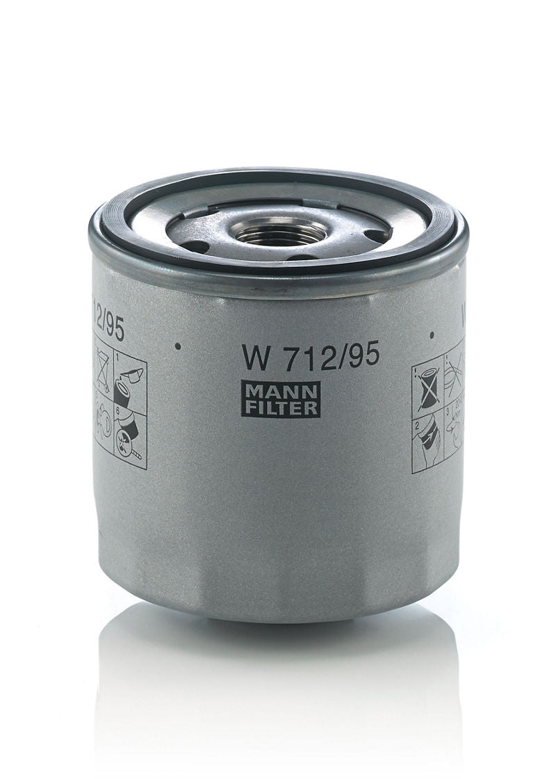 NLT306-W712-95