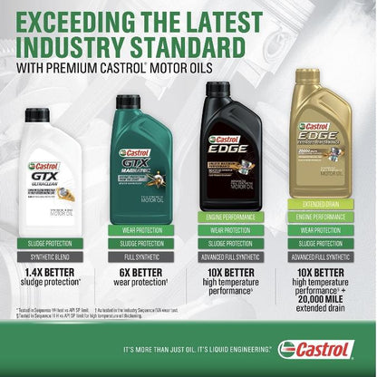 ACEITE Castrol Edge Extended Performance 5W20 4.73L   (sf)
