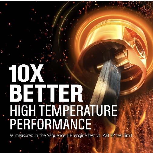 ACEITE Castrol Edge Extended Performance 5W20 4.73L   (sf)