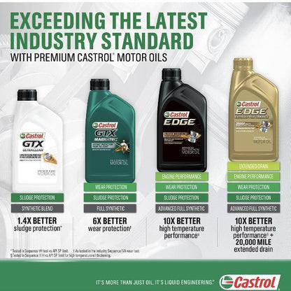 ACEITE Castrol Edge 0w-20 4.73L   (sf)